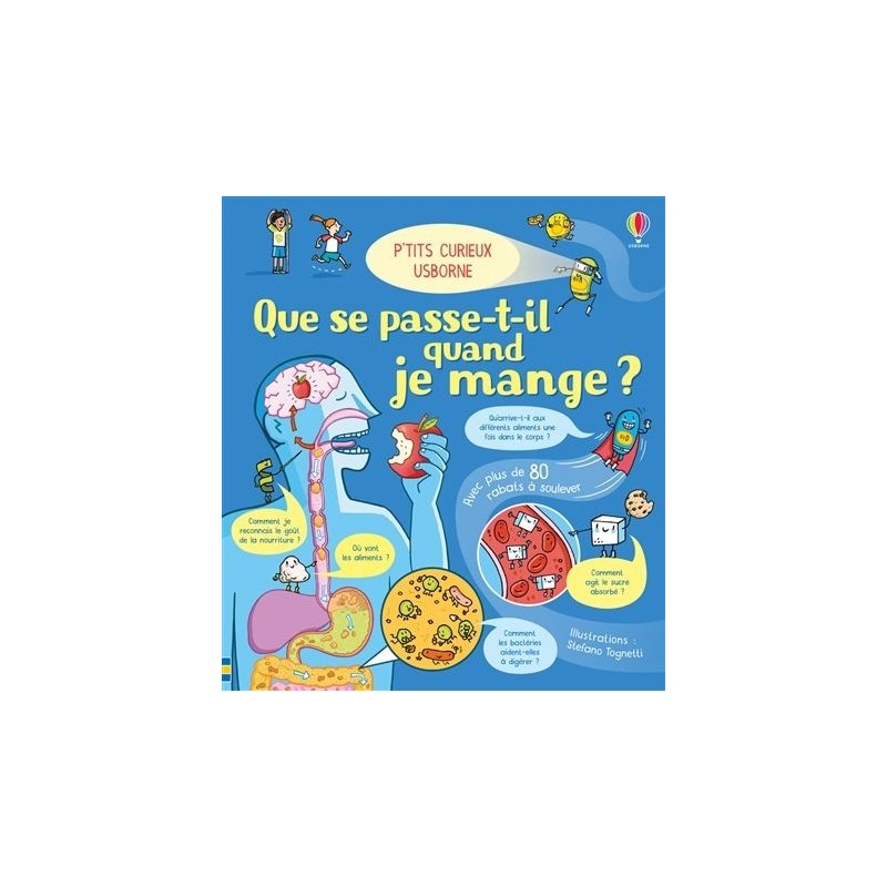 Que se passe-t-il quand je mange ? Que se passe-t-il quand je mange ?