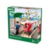 Circuit correspondance train/bus