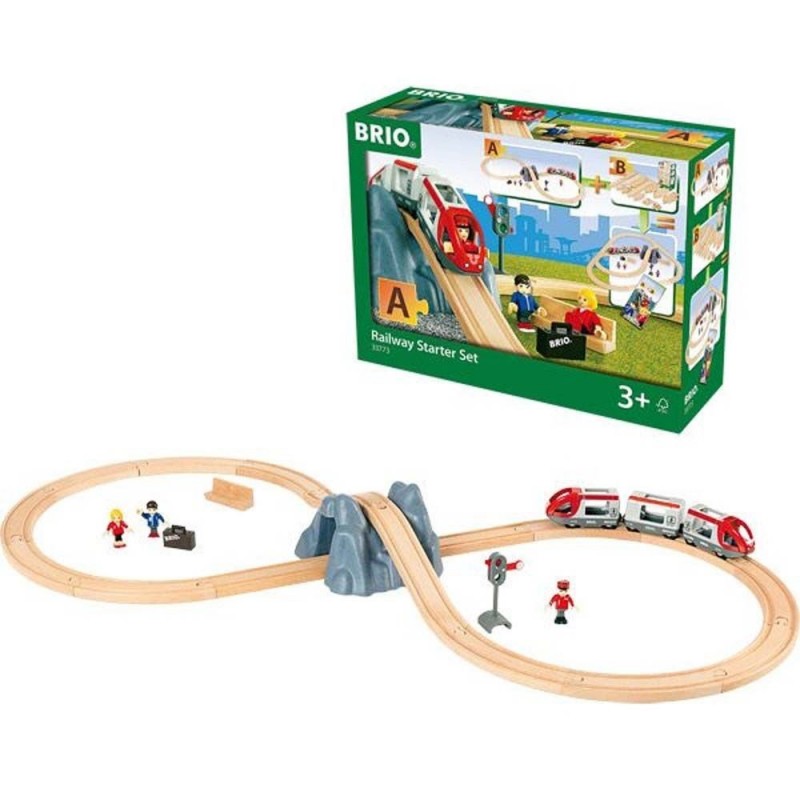 Circuit en 8 voyageurs Circuit en 8 voyageurs