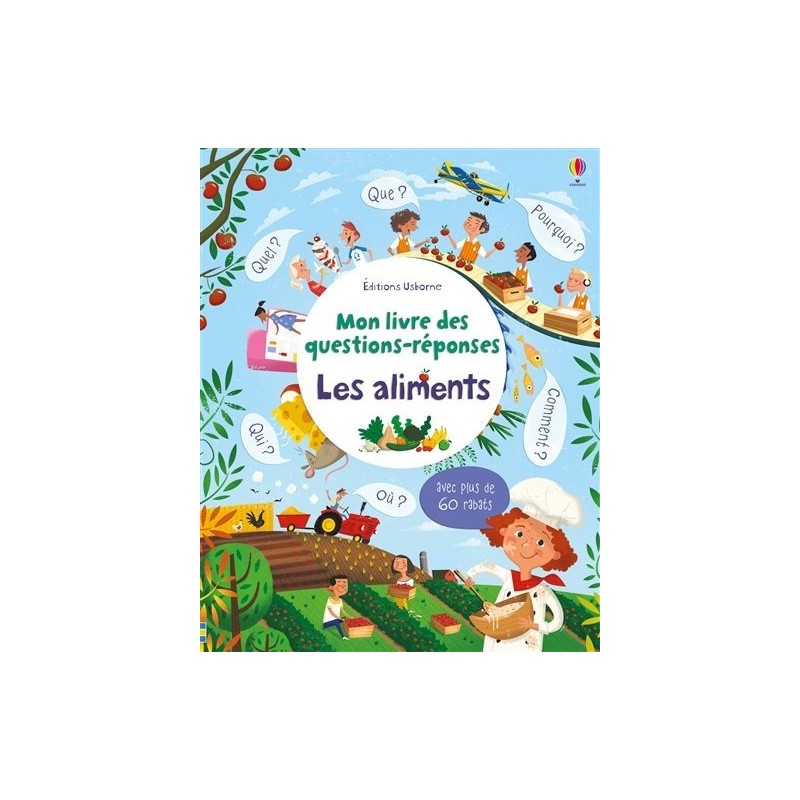 Les aliments Les aliments