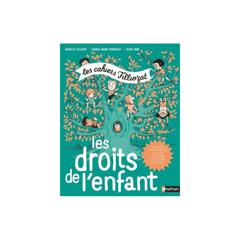 Les droits de l'enfant Les droits de l'enfant
