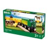 Train des animaux de la ferme