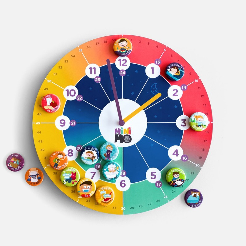 Mon horloge magnétique de routine Mon horloge magnétique de routine
