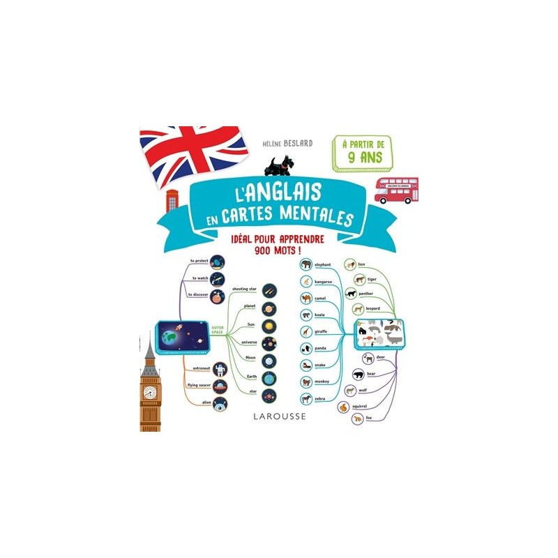 Débutez l'anglais en cartes mentales Débutez l'anglais en cartes mentales