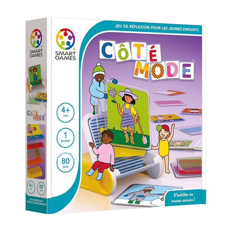 Côté Mode Côté Mode