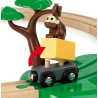 Circuit safari