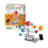 4M Système solaire hybride